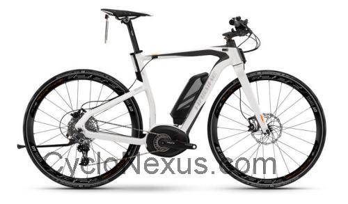Haibike XDURO Urban S RX scheda tecnica e recensioni